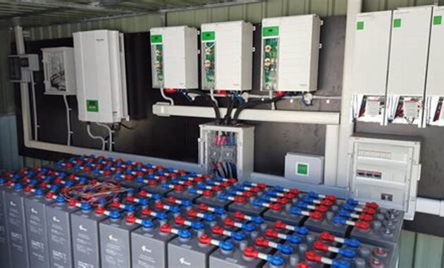 Unleashing Energy Independence: On-Grid Solar Systems with Batteries for Sustainable Living