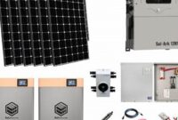 The Ultimate Guide to Whole Home Solar Kits: Power Your Home with the Sun