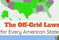 Is Off-Grid Living Illegal in Your State? Find Out Here