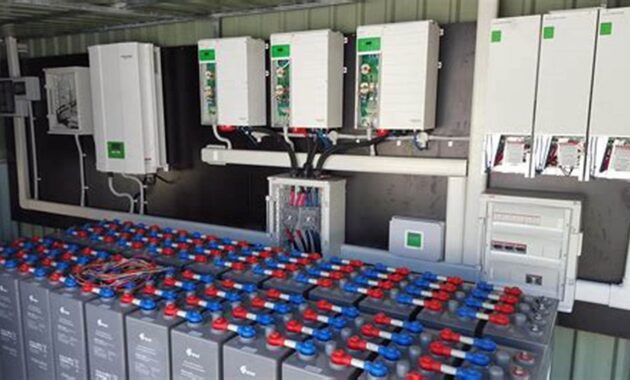 Unleashing Energy Independence: On-Grid Solar Systems with Batteries for Sustainable Living