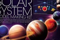 The Ultimate Guide: Where to Buy a Solar System Kit for Off-Grid Living