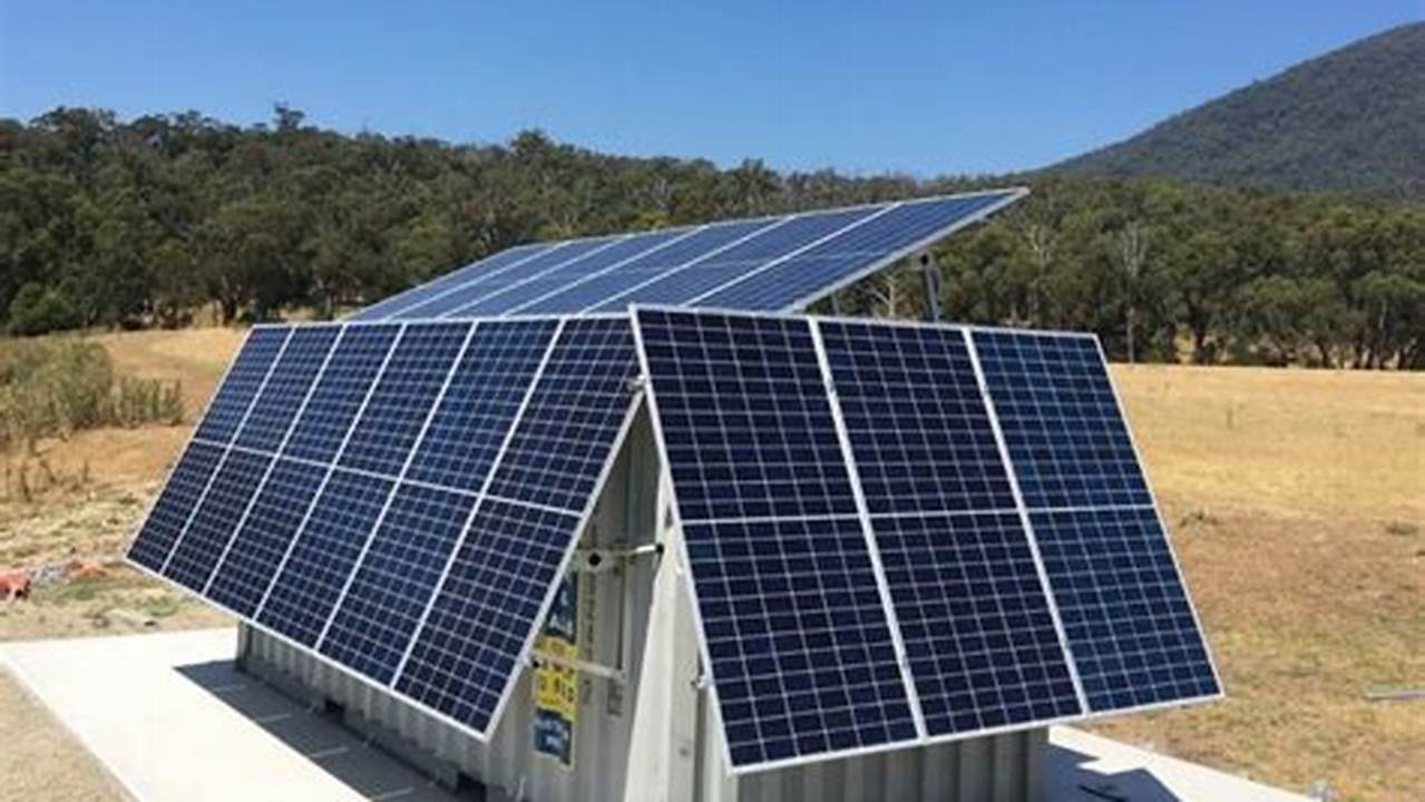 Unlock Energy Freedom: Stand Alone Solar Power System Price Guide for Off-Grid Living